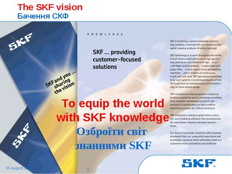 October 30, 2007 © SKF Group Slide * To equip the world with SKF knowledge Оз...