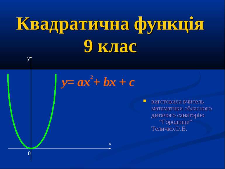 Квадратична функція 9 клас виготовила вчитель математики обласного дитячого с...