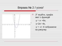 Вправа № 2 / усно/ З" ясуйте, графік якої з функцій у = х² +6х, у=2х² -4х, у ...