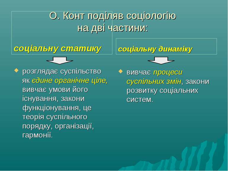 О. Конт поділяв соціологію на дві частини: соціальну статику розглядає суспіл...