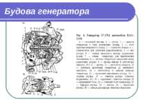 Будова генератора Рис. 4. Генератор 37.3701 автомобіля ВАЗ–2109: а — загальни...