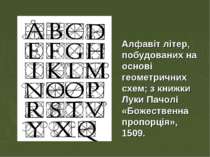 Алфавіт літер, побудованих на основі геометричних схем; з книжки Луки Пачолі ...