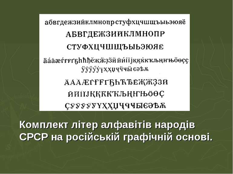 Комплект літер алфавітів народів СРСР на російській графічній основі.