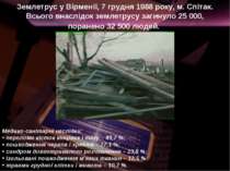 Землетрус у Вірменії, 7 грудня 1988 року, м. Спітак. Всього внаслідок землетр...