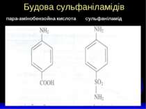 Будова сульфаніламідів пара-амінобензойна кислота сульфаніламід