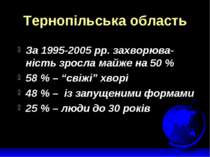 Тернопільська область За 1995-2005 рр. захворюва-ність зросла майже на 50 % 5...
