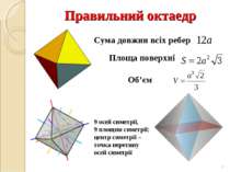 Правильний октаедр * Сума довжин всіх ребер Площа поверхні Об’єм 9 осей симет...
