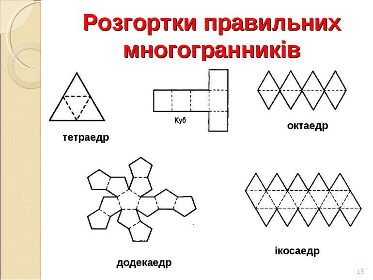 Розгортки правильних многогранників * тетраедр октаедр ікосаедр додекаедр