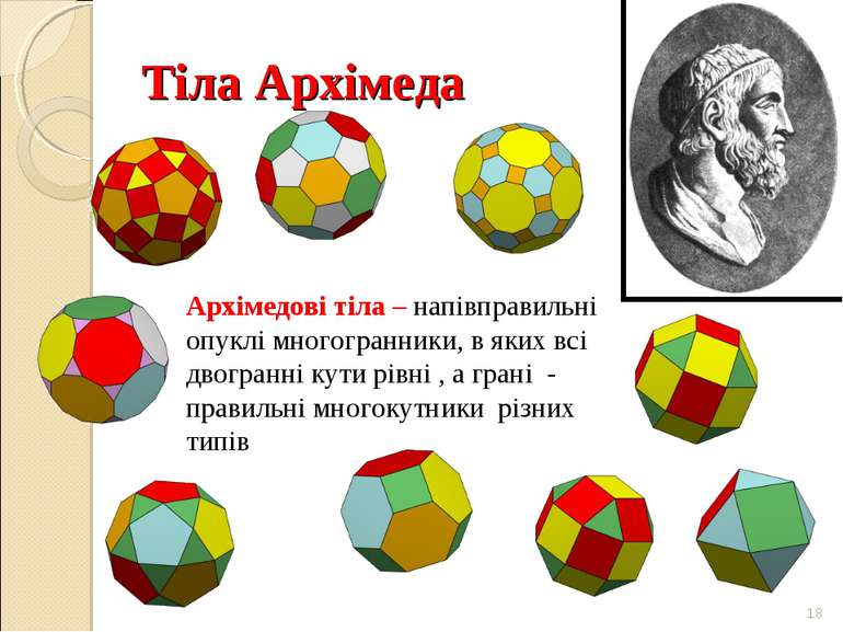 Тіла Архімеда * Архімедові тіла – напівправильні опуклі многогранники, в яких...