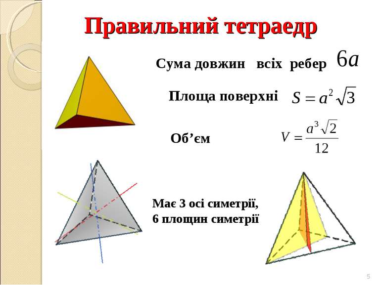 Правильний тетраедр * Має 3 осі симетрії, 6 площин симетрії Сума довжин всіх ...