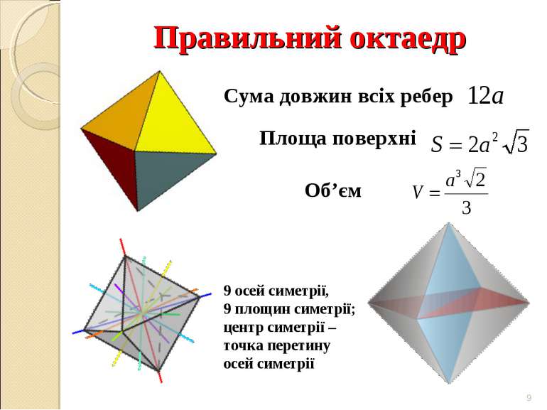 Правильний октаедр * Сума довжин всіх ребер Площа поверхні Об’єм 9 осей симет...