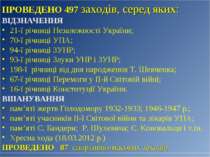 ПРОВЕДЕНО 497 заходів, серед яких: ВІДЗНАЧЕННЯ 21-ї річниці Незалежності Укра...
