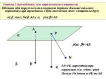 Теорема 3 (про відстань між паралельними площинами) Відстань між паралельними...
