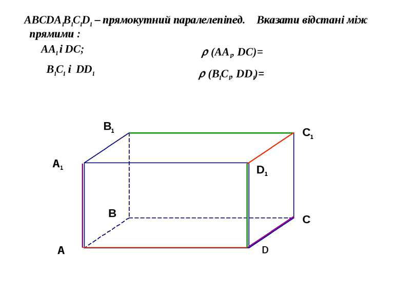 ABCDA1B1C1D1 – прямокутний паралелепіпед. Вказати відстані між прямими : AA1 ...