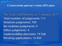 Статистичні дані на 1 січня 2011 року