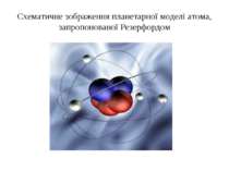 Схематичне зображення планетарної моделі атома, запропонованої Резерфордом