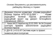 Основні документи,що регламентують радіаційну безпеку в Україні: