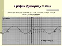 График функции y = sin x Тригонометрические функции: y = sin x, y = cos x, y ...