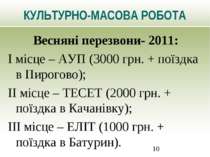 КУЛЬТУРНО-МАСОВА РОБОТА Весняні перезвони- 2011: І місце – АУП (3000 грн. + п...