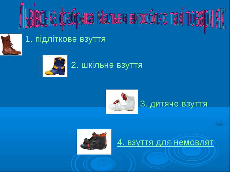 1. підліткове взуття 2. шкільне взуття 3. дитяче взуття 4. взуття для немовлят