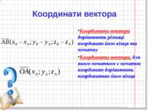 Координати вектора дорівнюють різниці координат його кінця та початку Координ...