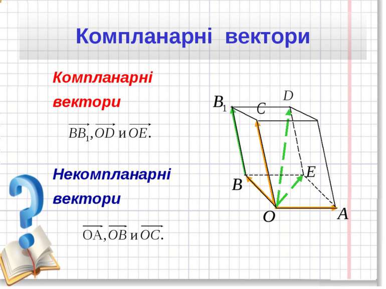 Компланарні вектори Компланарні вектори Некомпланарні вектори