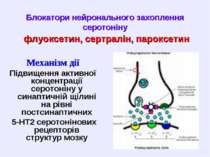 Блокатори нейронального захоплення серотоніну флуоксетин, сертралін, пароксет...