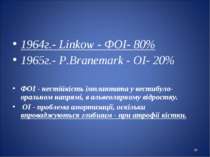 * 1964г.- Linkow - ФОІ- 80% 1965г.- P.Branemark - ОІ- 20% ФОІ - нестійкість і...