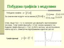 Побудова графіків з модулями Побудова графіка y= За означенням модуля числа м...