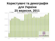 Користувачі та демографія для України 25 вересня, 2011 http://www.socialbaker...