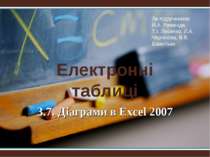 Електронні таблиці 3.7. Діаграми в Excel 2007 За підручником Й.А. Ривкіндa, Т...
