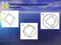 Який з чотирикутників вписаний? Пояснити.