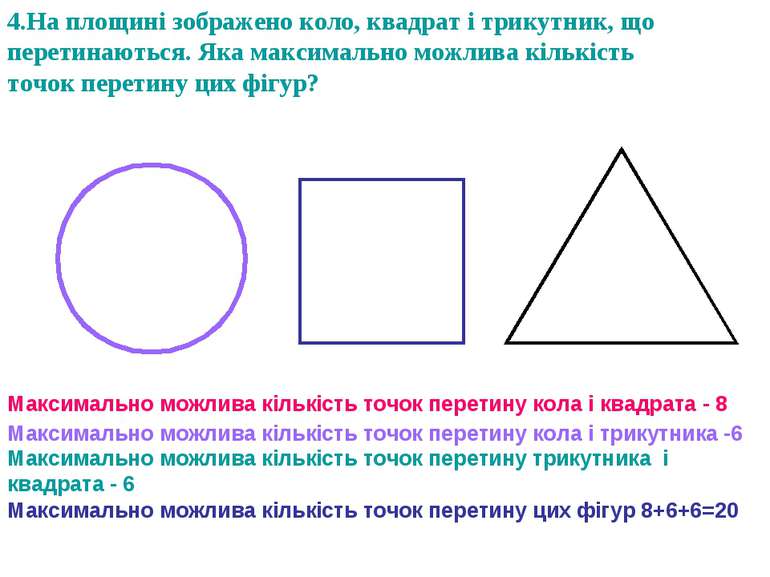 4.На площині зображено коло, квадрат і трикутник, що перетинаються. Яка макси...