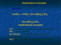 Комплексні сполуки Будова CuSO4 + 4 NH3 = [Cu (NH3)4] SO4 [Cu (NH3)4] SO4 ком...