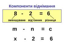Компоненти віднімання 8 - 2 = 6 зменшуване від’ємник різниця m - n = c x - 2 = 6