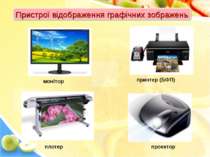 Пристрої відображення графічних зображень монітор принтер (БФП) плотер проектор