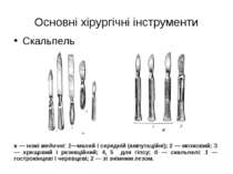 Основні хірургічні інструменти Скальпель а — ножі медичні: 1—малий і середній...