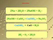 2Na + 2H2O = 2NaOH + H2↑ 2NaOH + CuSO4 = Cu(OH)2↓+ Na2SO4 Cu(OH)2 → CuO + H2O...