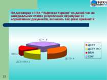По договорах з НАК “Нафтогаз України” на даний час на завершальних етапах роз...