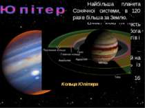 Найбільша планета Сонячної системи, в 120 разів більша за Землю. Назву дали н...
