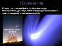Комета - це крижана брила з домішками льоду. Наближаючись до Сонця, комета «в...
