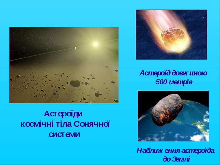 Астероїди космічні тіла Сонячної системи Наближення астероїда до Землі Астеро...