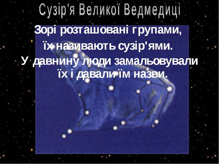 Зорі розташовані групами, їх називають сузір'ями. У давнину люди замальовувал...