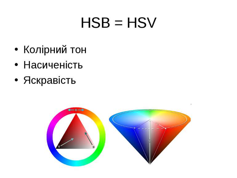 HSB = HSV Колірний тон Насиченість Яскравість