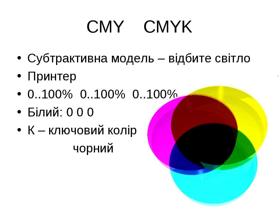Расшифровка cmyk. Цветовая модель CMY. CMYK цвета расшифровка. Цветовая модель CMYK является. Презентация на тему CMYK.