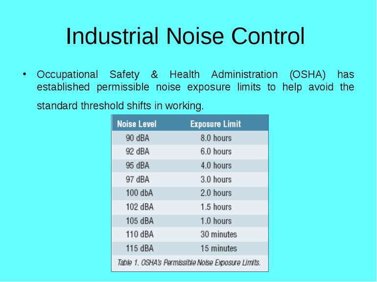 Industrial Noise Control Occupational Safety & Health Administration (OSHA) h...