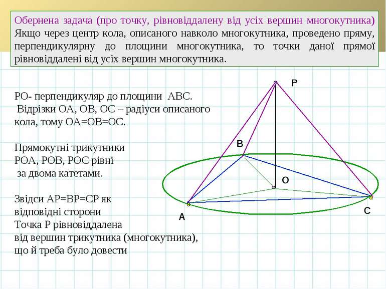 A B C Р O Обернена задача (про точку, рівновіддалену від усіх вершин многокут...