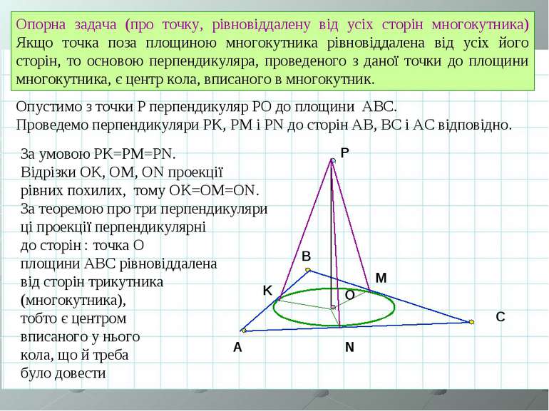 A B C O Опорна задача (про точку, рівновіддалену від усіх сторін многокутника...