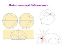 Моделі геометрії Лобачевського