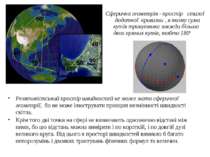 Релятивістський простір швидкостей не може мати сферичної геометрії, бо не мо...